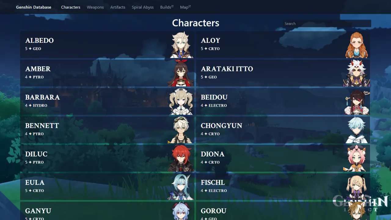 Genshin Database